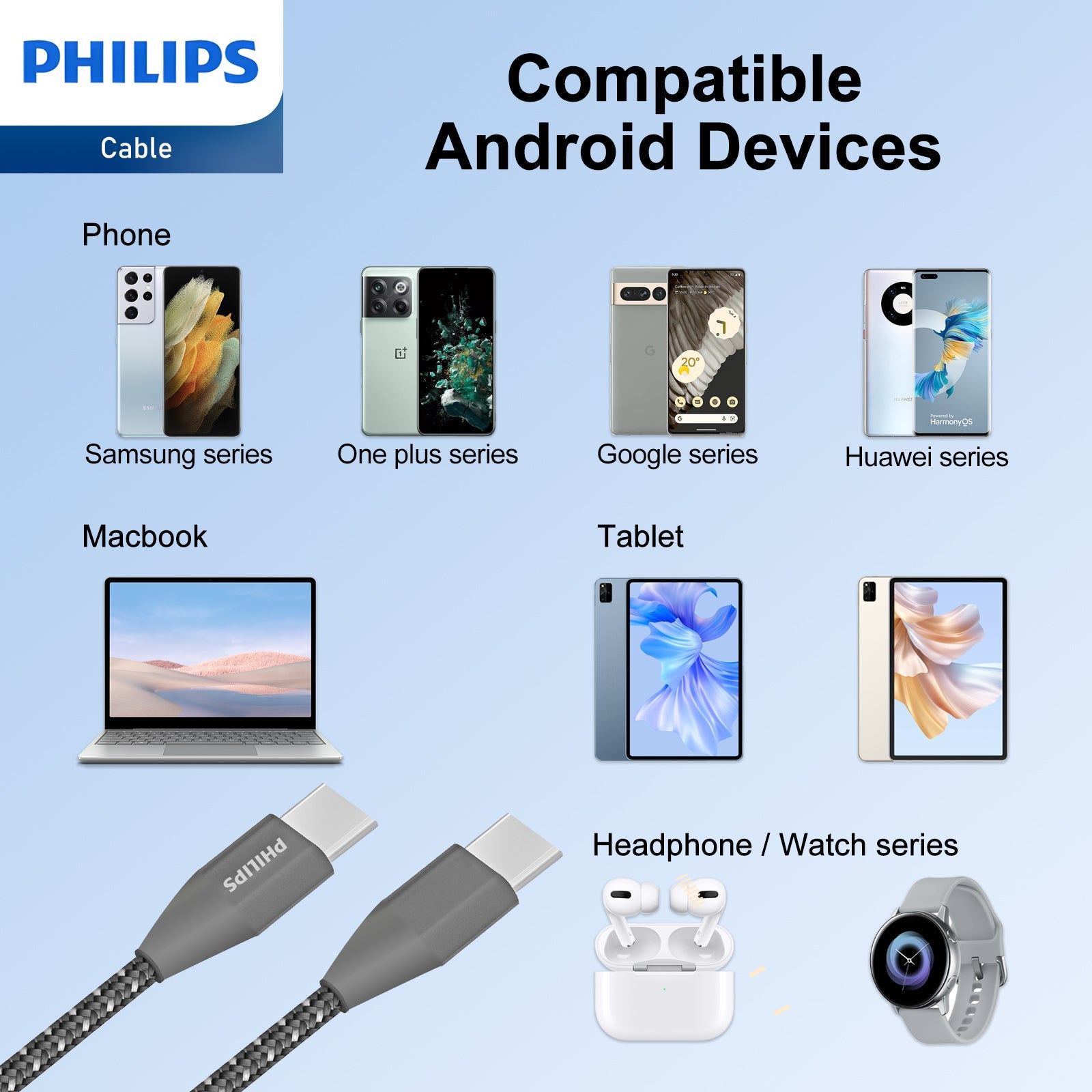 Philips USB-C to Type-C Charge Sync Cable, USB Type C PD Charging Cord for iPhone 15 MacBook Pro, Huawei Matebook, iPad Pro 2020, Chromebook, Pixel 6, Samsung Note 10 S21 S20 (1.25M, Black) DLC4548C - Image 4