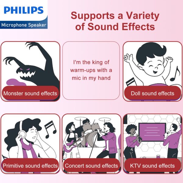 Philips Wireless Bluetooth Microphone For Karaoke / Speaker Handheld ...