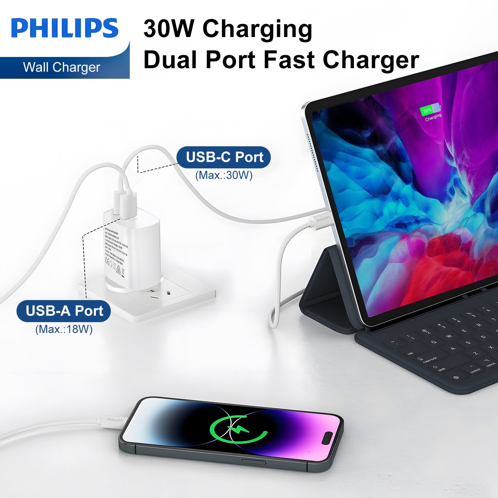 Philips 30W Power Adapter Wall Charger Plug DLP4343 - Image 4
