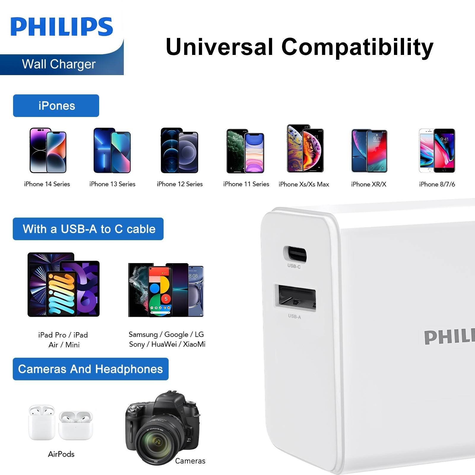 Philips 30W Power Adapter Wall Charger Plug DLP4343 - Image 6