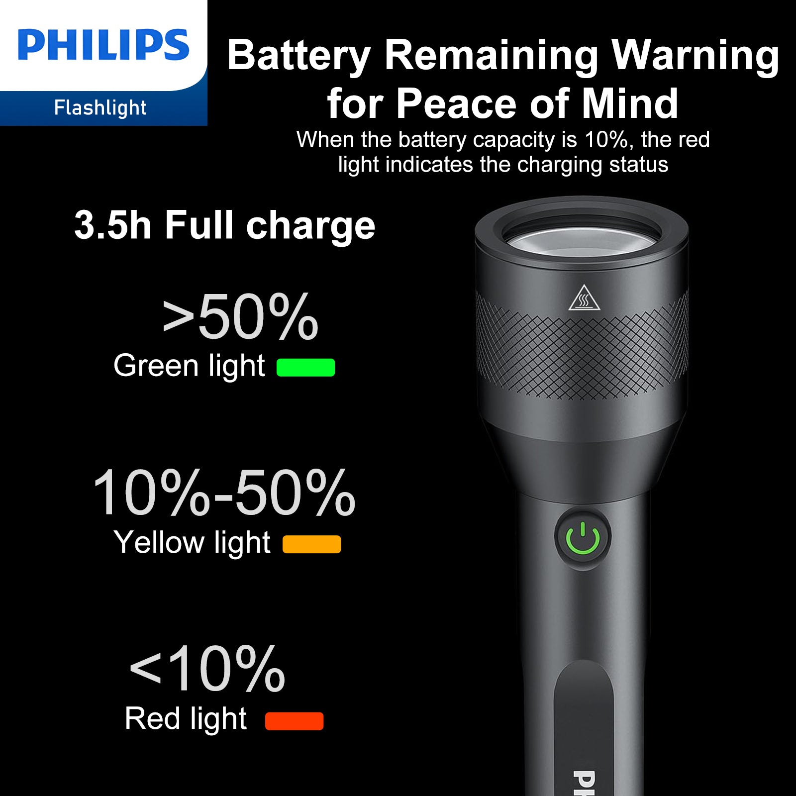 Philips Rechargeable LED Flashlights High Lumens, 1000 Lumens Bright Powerful Tactical Handheld Flash Light, 5 Modes IPX5 Waterproof Flash Lights for Camping, Emergency, Hiking, Black SFL3602R - Image 10