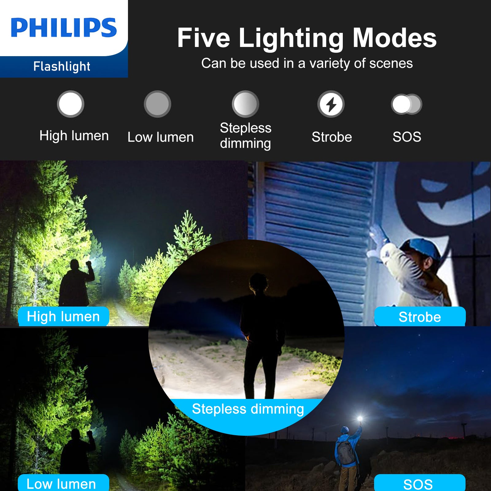 Philips Rechargeable LED Flashlights High Lumens, 1000 Lumens Bright Powerful Tactical Handheld Flash Light, 5 Modes IPX5 Waterproof Flash Lights for Camping, Emergency, Hiking, Black SFL3602R - Image 13
