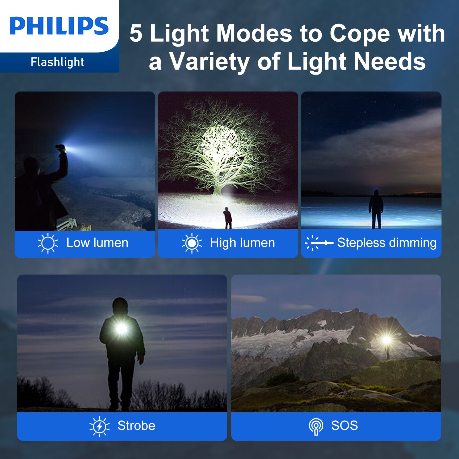 Philips Rechargeable LED Flashlights High Lumens, 1000 Lumens Bright Powerful Tactical Handheld Flash Light, 5 Modes IPX5 Waterproof Flash Lights for Camping, Emergency, Hiking, Black SFL3602R - Image 3