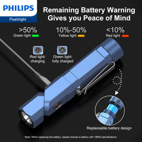 Philips LED Light Compact Flashlight Powerful Flashlight 1000 Lumens ...