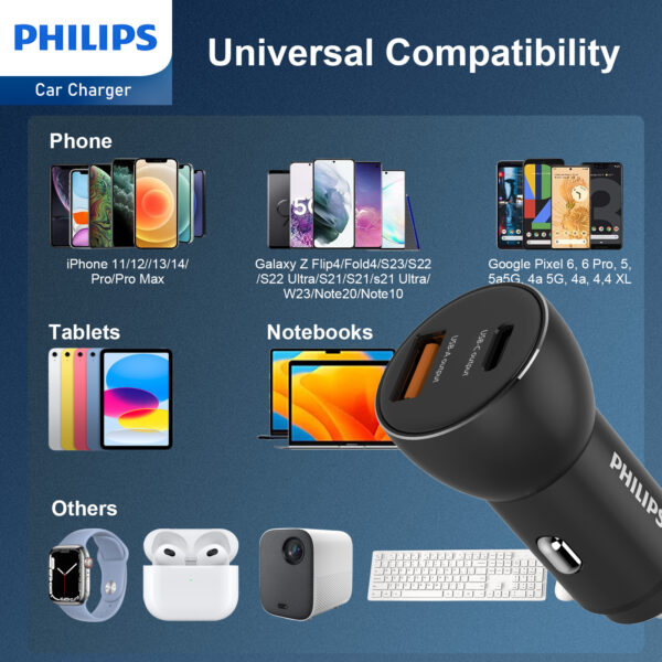 Philips QC+PD Car Charger with USB-C to Lightning Cable (DLP2521L) - Image 2