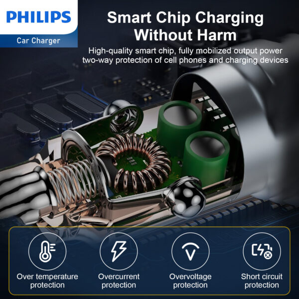 Philips Ultra Fast Car Charger with USB-A to USB-C Cable (DLP2522A) - Image 2