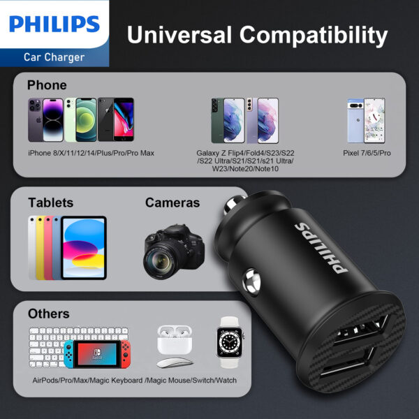 Philips Dual USB-A Port Car Charger (DLP2510) - Image 9